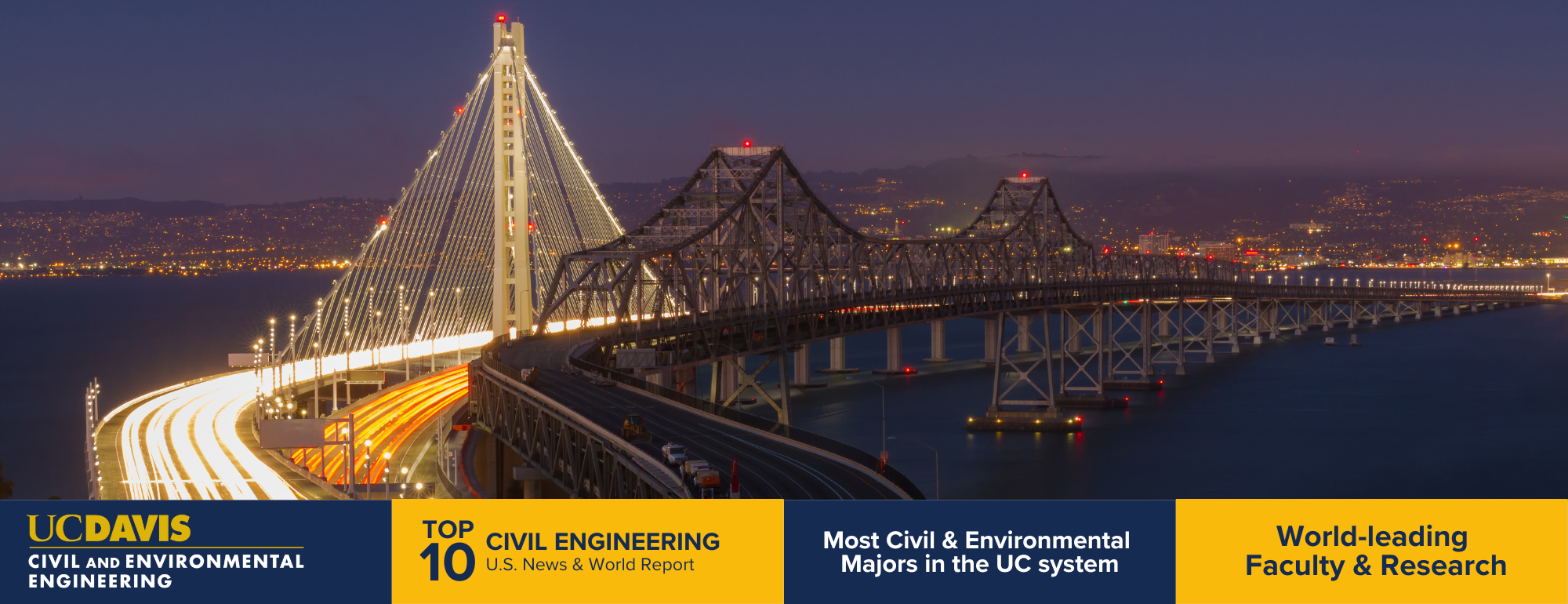 wide image of the oakland bay bridge at night